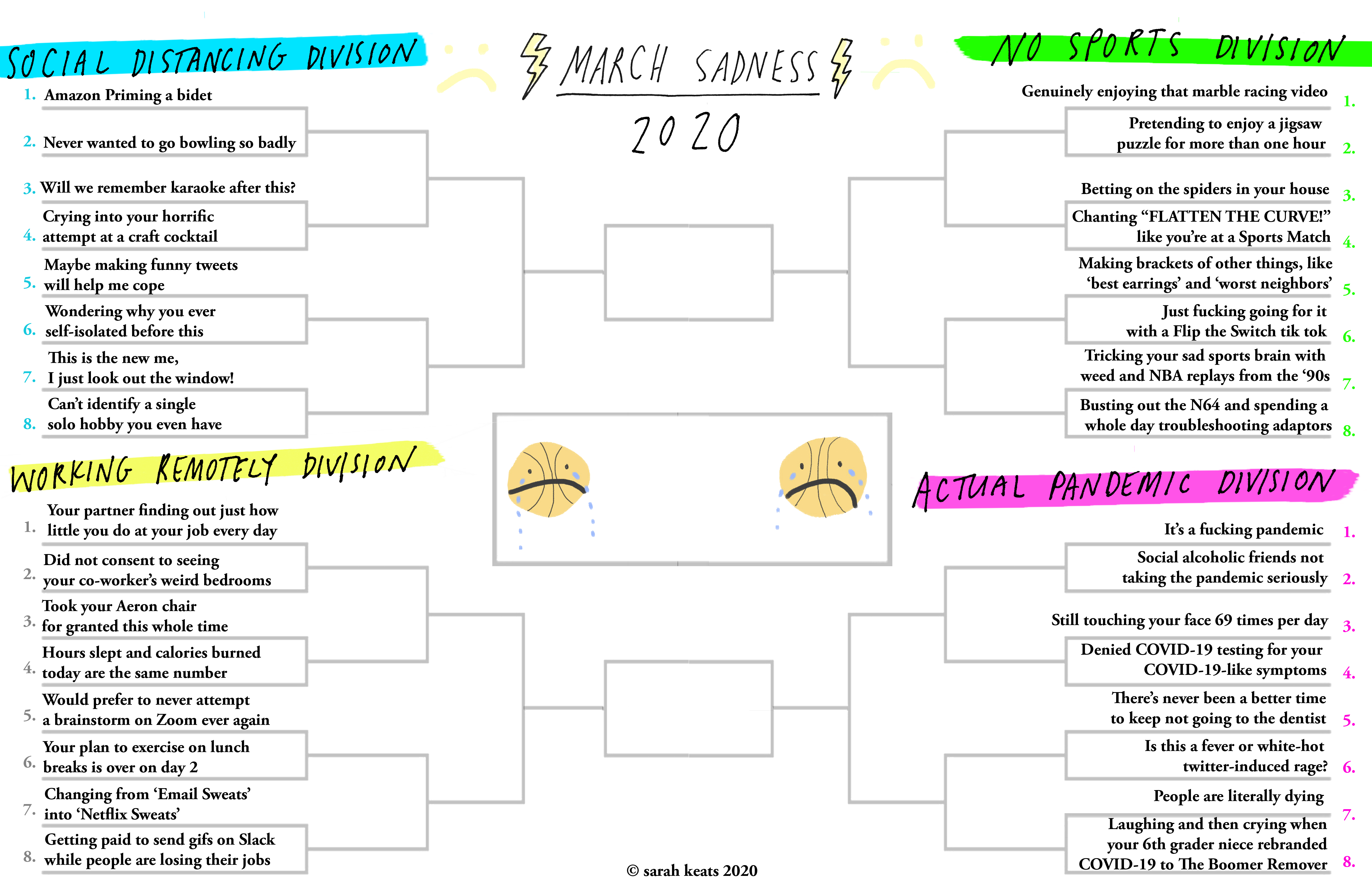  Page 2 : A March Madness make-up test