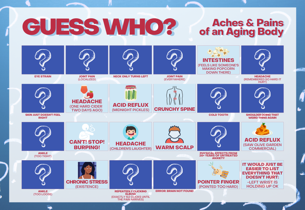 GUESS WHO?: Aches and Pains of an Aging Body Edition - McSweeney's